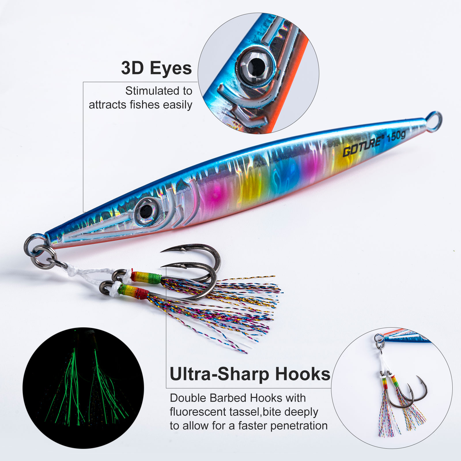 Goture Luminous Fast Sinking J – Jigger Double Sided Bewertung und Preis
