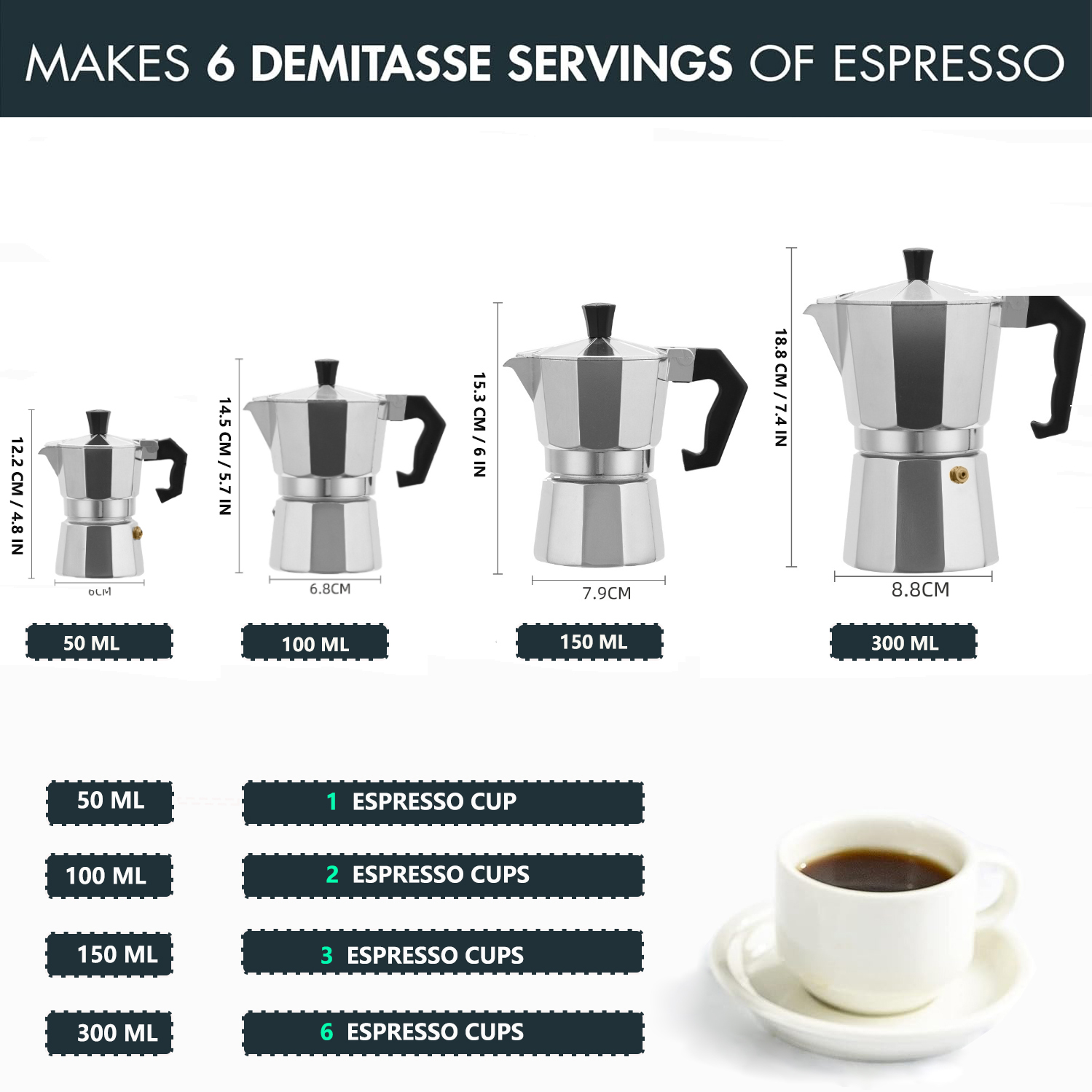 Klassischer Aluminium-Moka-Koc – Home Barista Bewertung und Preis