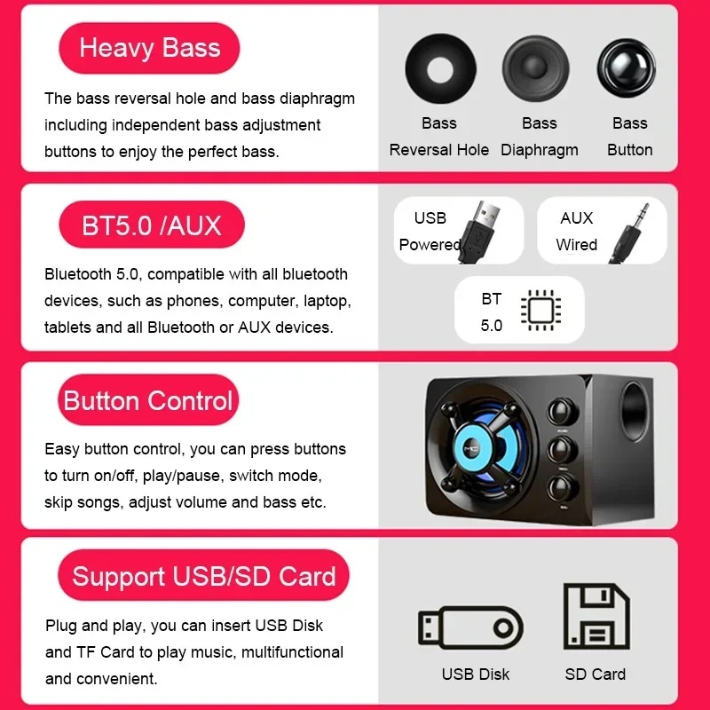Kabellose Bluetooth-Soundbar T – Home Bar And Theater Bewertung und Preis