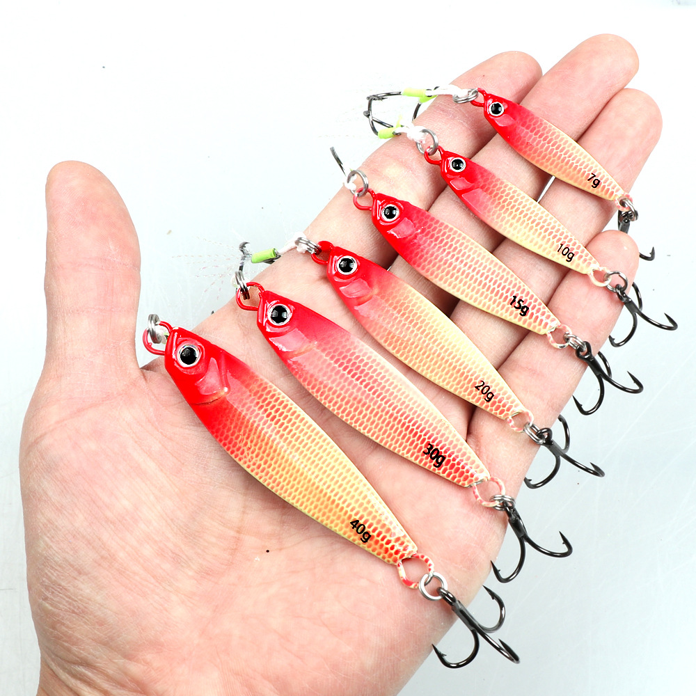 TSBT Neue Weitwurf Leuchtende  – Jigger Double Sided Bewertung und Preis