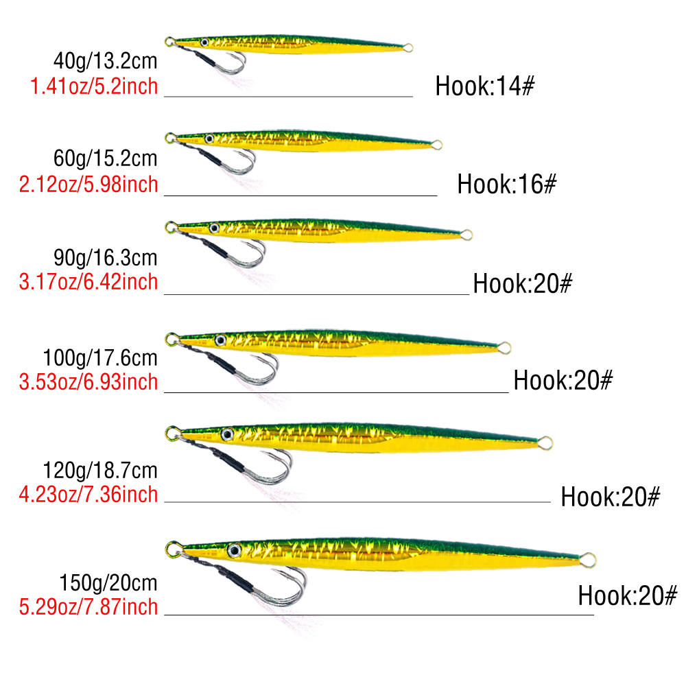 1 Stück Schnell Sinkender Shor – Jigger Double Sided Bewertung und Preis