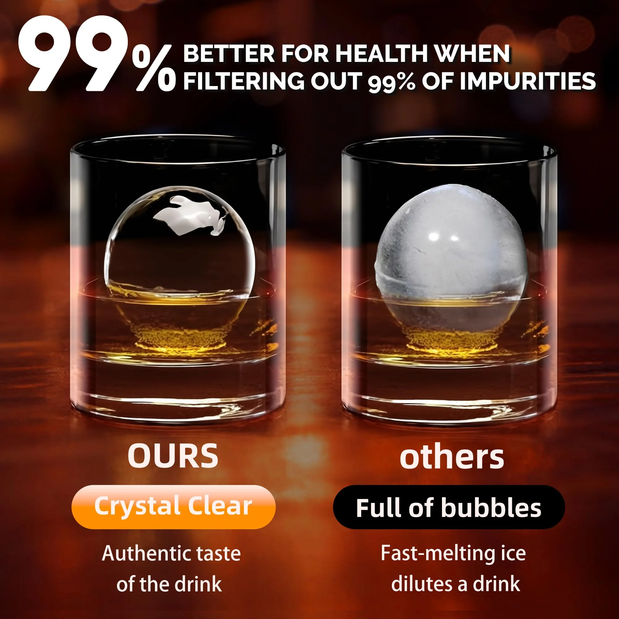 Kristallklarer Whiskey-Eisball – Ice Mold Sphere Bewertung und Preis